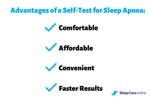 The Advantages of a Self-Test for Sleep Apnea