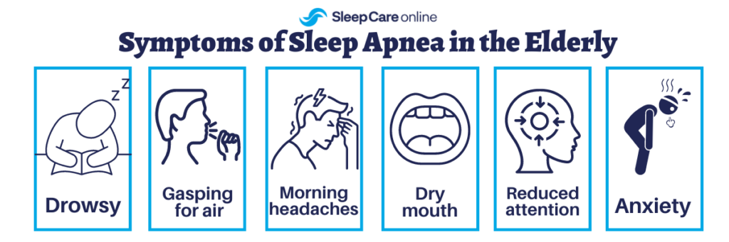 symptoms of sleep apnea in the elderly