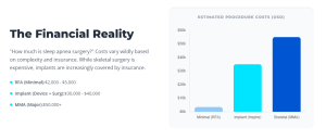 financial reality infographics