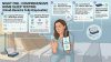 Sleep Study Rdi Meaning What Is The Respiratory Disturbance Index In A Sleep Study?