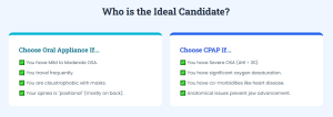 who is the ideal candidate